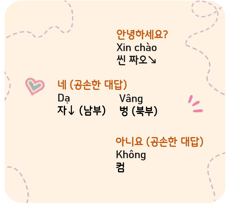 아주 쉬운 여행 베트남어